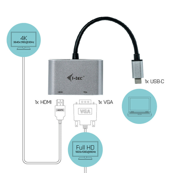 Adattatore USB C con VGA/HDMI i-Tec C31VGAHDMIADA        4K Ultra HD 0,15 m