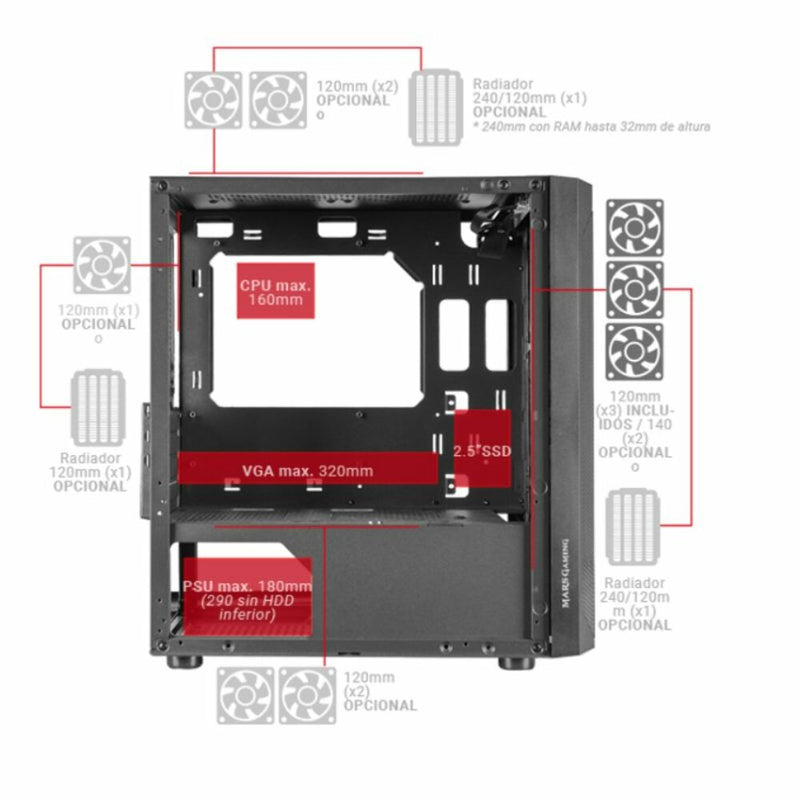 Sedorre ATX Mars Gaming McMesh