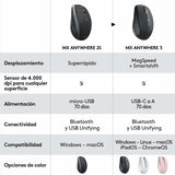 Logitech Mouse MX n'importe où 3 noir