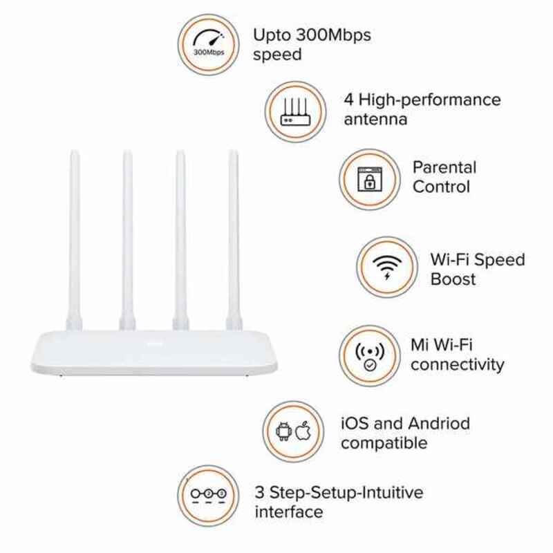 Xiaomi wifi 4c 300 Mbps routeur blanc