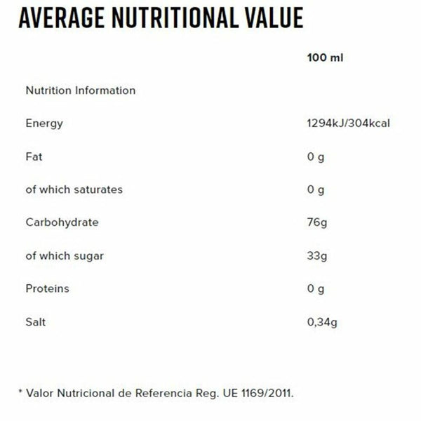 Bevanda Isotonica  Total Energy Carbo  NamedSport Agrumix 40 ml