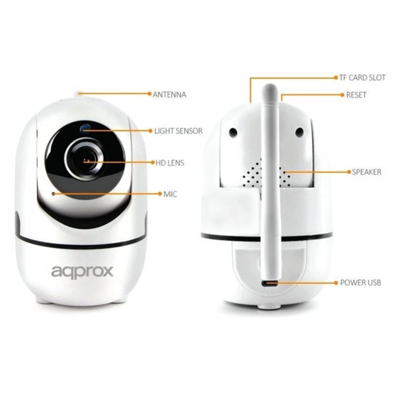 Caméra IP Envient! Applip360hd hd wifi 5W