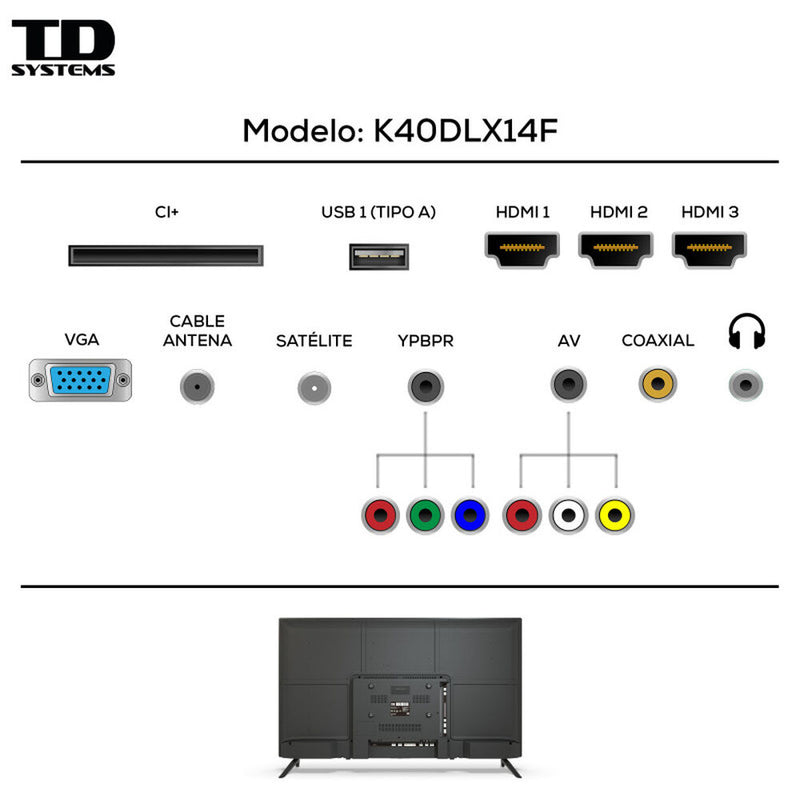 TD Systems Television K40DLX14F 39,5 "LED FHD