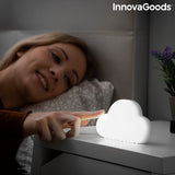 Clominy Innvogoods LED LED LED -Lampe