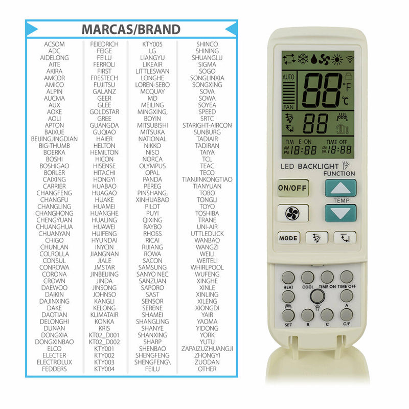 Chronothermostat pour le climatiseur électronique TM