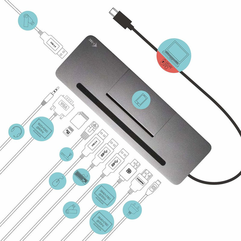 Hub USB i-tec c31flatdockpdpro