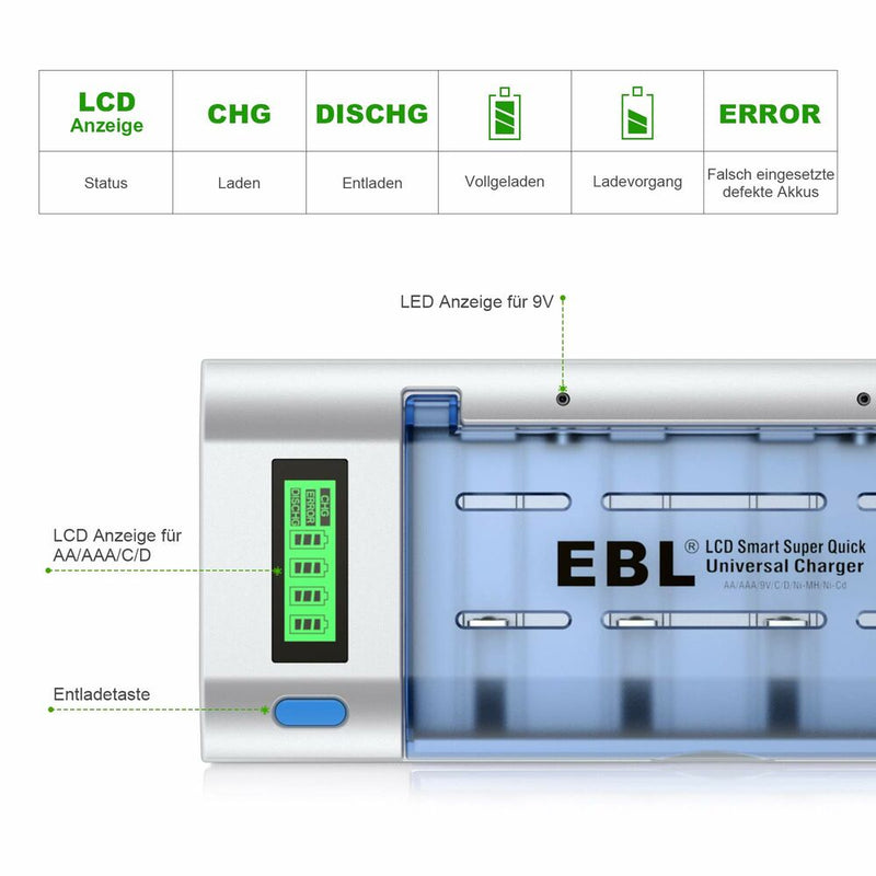 EBL 906 Cargador (3 UDS) (reacondicionado a)