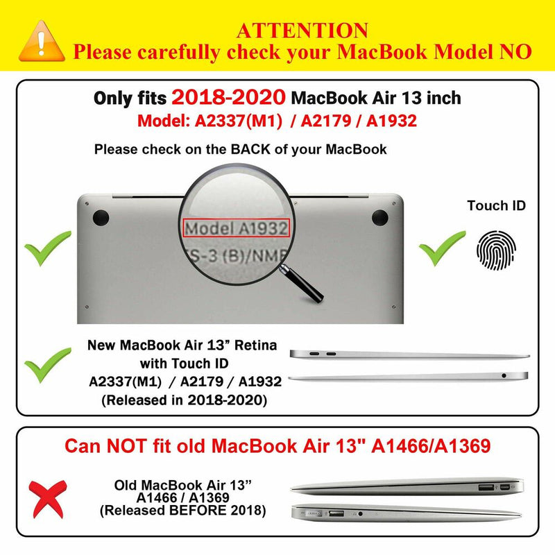 Cas 2018-2020 Mac Air 13 (rénové B)