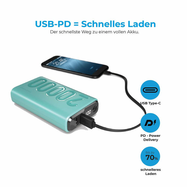 Powerbank PB-20000PD+ (Ricondizionati A+)